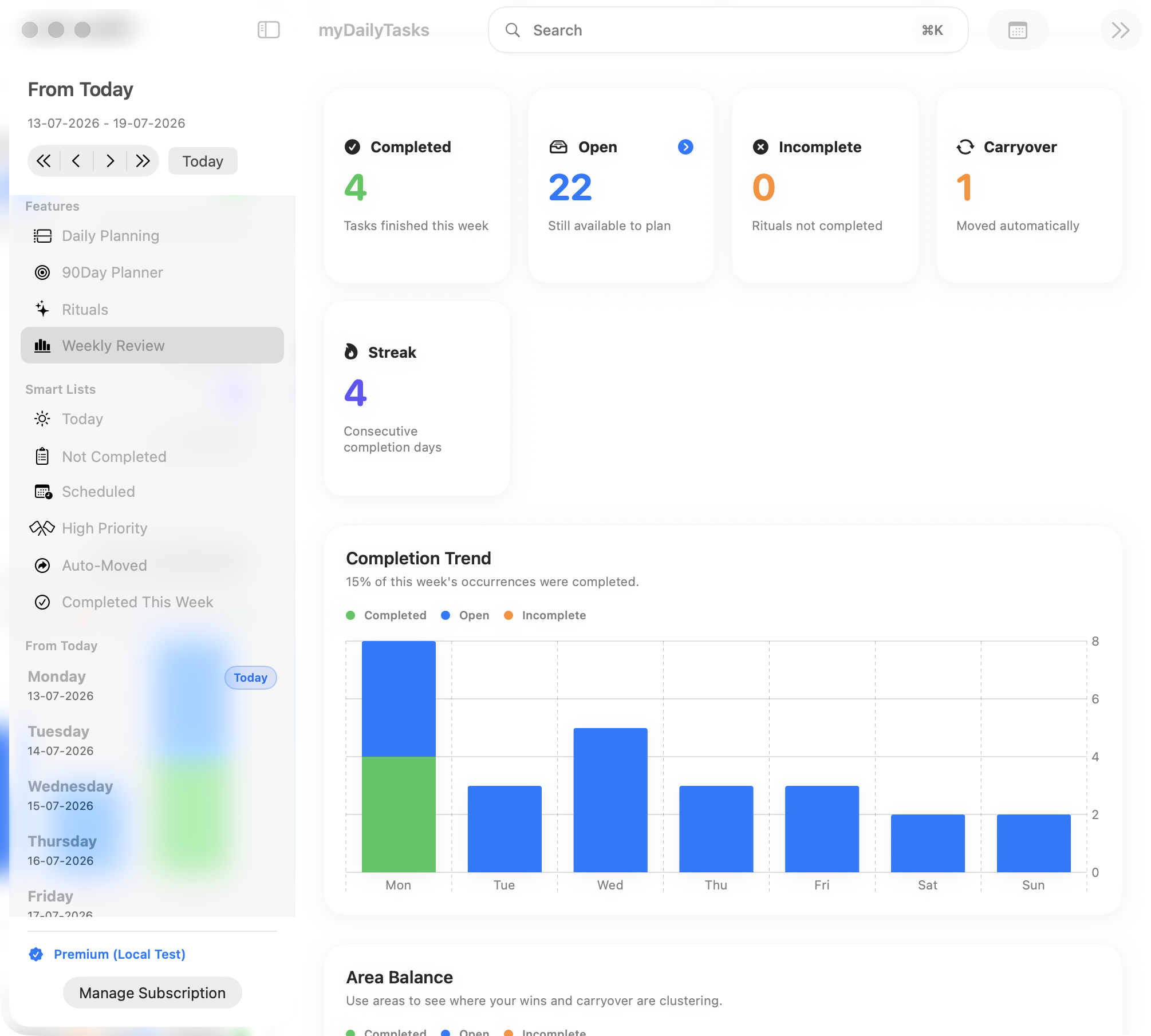 myDailyTasks Weekly Review running on macOS with completion, carryover, streak, and trend charts.