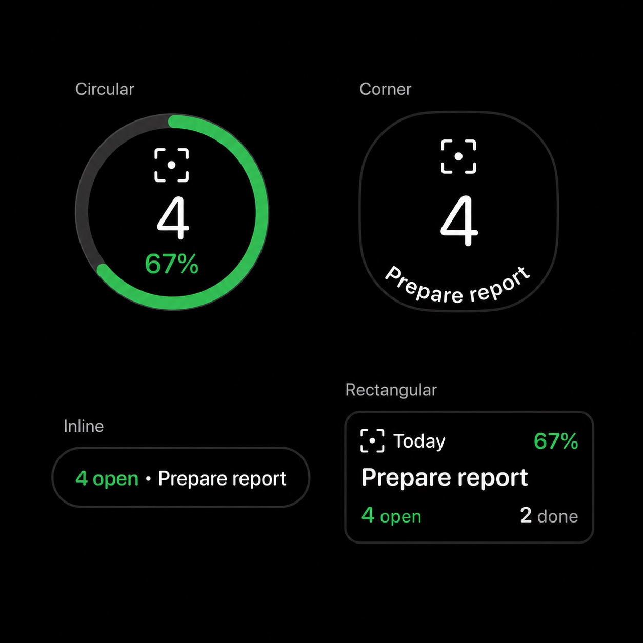 Current myDailyTasks Today’s Tasks circular, corner, inline, and rectangular Apple Watch complication previews.